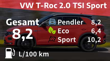 VW T-Roc 2.0 TSI VW T-Roc 2.0 TSI Sport