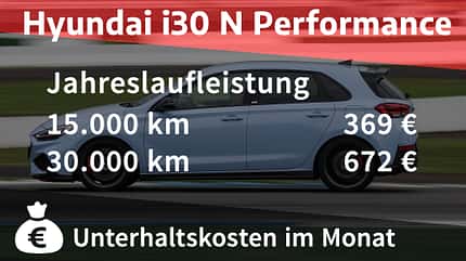 Hyundai i30 N Performance Hyundai i30 N Performance