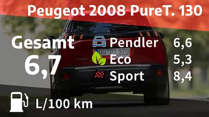 Kosten und Realverbrauch Peugeot 2008 PureTech 130 Allure Pack 11/2021, Kosten und Realverbrauch Peugeot 2008 PureTech 130 Allure Pack