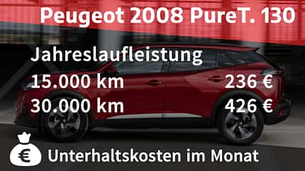 Kosten und Realverbrauch Peugeot 2008 PureTech 130 Allure Pack 11/2021, Kosten und Realverbrauch Peugeot 2008 PureTech 130 Allure Pack
