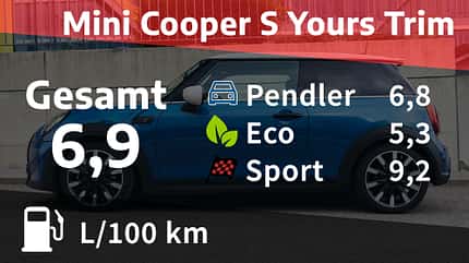 11/2021, Kosten und Realverbrauch Mini Cooper S Yours Trim