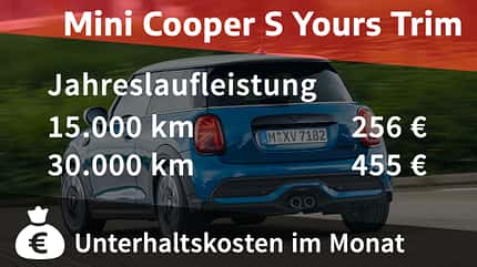 11/2021, Kosten und Realverbrauch Mini Cooper S Yours Trim