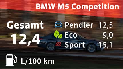 BMW M5 Competition Kosten und Realverbrauch 12/2021_BMW M5 Competition Kosten und Realverbrauch