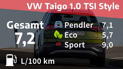 VW Taigo 1.0 TSI VW Taigo 1.0 TSI Style Kosten und Realverbrauch