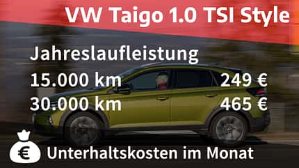 VW Taigo 1.0 TSI VW Taigo 1.0 TSI Style Kosten und Realverbrauch