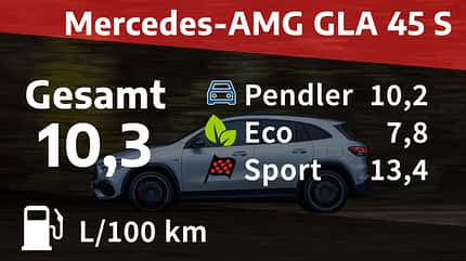 Mercedes-AMG GLA 45 S 4Matic
