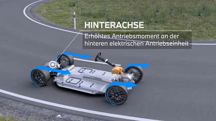 BMW iX / i4 M50 xDrive Allradtechnik 
