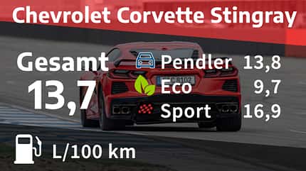 Corvette C8 Coupe 6.2 V8 Chevrolet Corvette Stingray Kosten und Realverbrauch