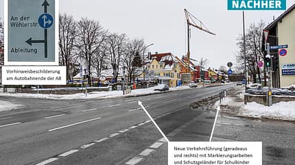 Sicherheitskampagne 2022 Unfallschwerpunkte Sicherheitskampagne 2022 Unfallschwerpunkte