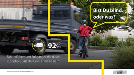 Umfrage Sicherheitskampagne 2022 Umfrage Sicherheitskampagne 2022