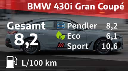 Kosten und Realverbrauch BMW 430i Gran Coupé M Sport 04/2022, Kosten und Realverbrauch BMW 430i Gran Coupé M Sport