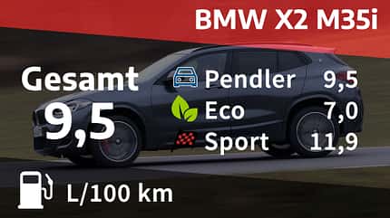 Kosten und Realverbrauch BMW X2 M35i 04/2022, Kosten und Realverbrauch BMW X2 M35i