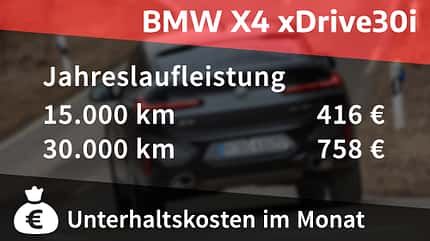 BMW X4 xDrive30i, Kosten- und Realverbrauch, ams0922 BMW X4 xDrive30i, Kosten- und Realverbrauch
