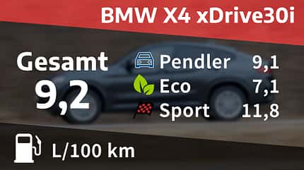 BMW X4 xDrive30i, Kosten- und Realverbrauch, ams0922 BMW X4 xDrive30i, Kosten- und Realverbrauch