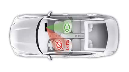 05/2022, Continental Switchable Privacy Display mit Privatmodus Continental Switchable Privacy Display mit Privatmodus