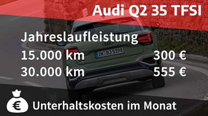 Kosten und Realverbrauch Audi Q2 35 TFSI Advanced 05/2022, Kosten und Realverbrauch Audi Q2 35 TFSI Advanced