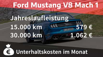 Ford Mustang Coupé V8 Mach 1, Kosten und Realverbrauch, Heft 12/2022, S. 36 Ford Mustang Coupé V8 Mach 1