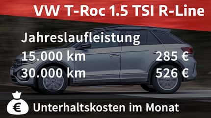 Kosten und Realverbrauch VW T-Roc 1.5 TSI R-Line 05/2022, Kosten und Realverbrauch VW T-Roc 1.5 TSI R-Line