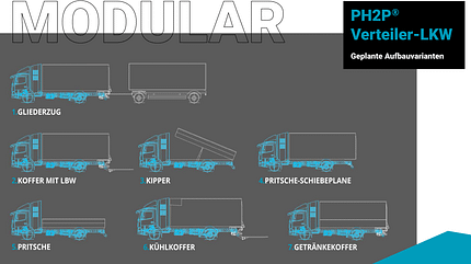 Paul PH2P LKW Wasserstoff Brennstoffzelle Aufbau Paul PH2P LKW Wasserstoff Brennstoffzelle Aufbau