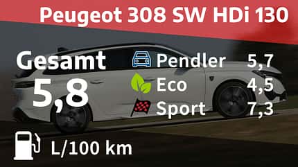 Kosten und Realverbrauch Peugeot 308 SW BlueHDi 130 GT 06/2022, Kosten und Realverbrauch Peugeot 308 SW BlueHDi 130 GT