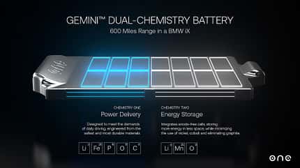 Our Next Energy Gemini Dual-Chemistry Batterie BMW iX 06/2022, Our Next Energy Gemini Dual-Chemistry Batterie BMW iX