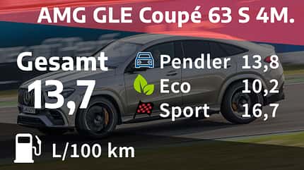 Kosten und Realverbrauch Mercedes-AMG GLE Coupé 63 S 4Matic+ 06/2022, Kosten und Realverbrauch Mercedes-AMG GLE Coupé 63 S 4Matic+