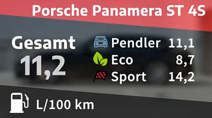 Kosten Realverbrauch Porsche Panamera Sport Turismo 4S Kosten Realverbrauch Porsche Panamera Sport Turismo 4S