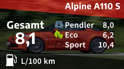 Kosten und Realverbrauch Alpine A110 S 07/2022, Kosten und Realverbrauch Alpine A110 S