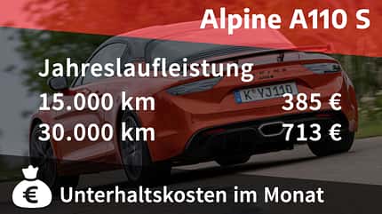 Kosten und Realverbrauch Alpine A110 S 07/2022, Kosten und Realverbrauch Alpine A110 S