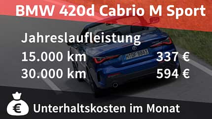 BMW 420d Cabrio M Sport, Kosten und Realverbrauch, ams 16/2022, ab S.52 BMW 420d Cabrio M Sport