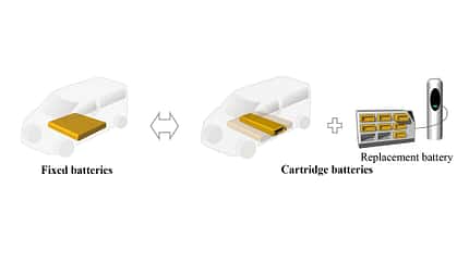 07/2022, Toyota Batterietauschsystem Nutzfahrzeuge Toyota Batterietauschsystem Nutzfahrzeuge