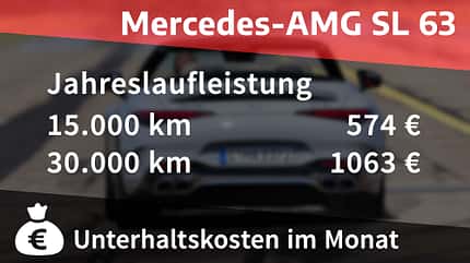 Mercedes-AMG SL 63 4MATIC+, Kosten & Realverbrauch, ams1722 Mercedes-AMG SL 63 4MATIC+