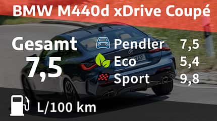BMW M440dxdrive Coupe,BMW M440d xdrive Coupe BMW M440d xDrive Coupé
