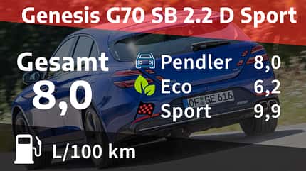 Genesis G70 2.2d Genesis G70 Shooting Brake 2.2 D Sport