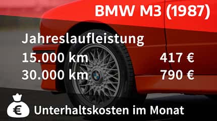 BMW M3 (1987) BMW M3 (1987)