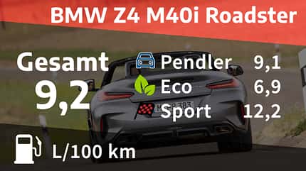 BMW Z4 M40i BMW Z4 M40i Roadster