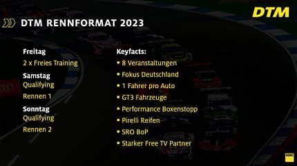 ADAC Präsentation DTM 2022 ADAC Präsentation DTM 2022