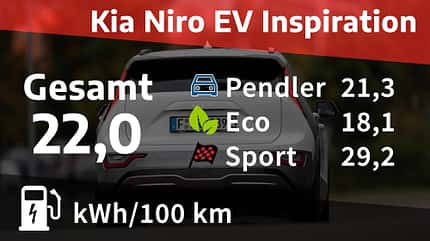 Kia Niro EV Inspiration Kia Niro EV Inspiration