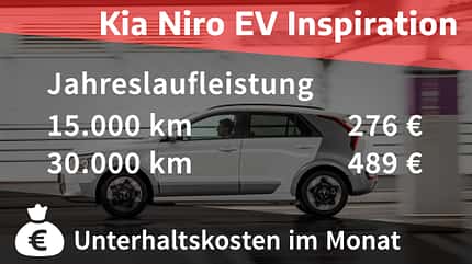 Kia Niro EV Kia Niro EV Inspiration