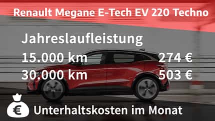 Renault Megane E-Tech EV 220 Techno Renault Megane E-Tech EV 220 Techno