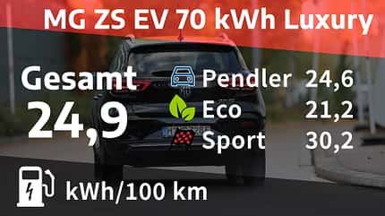 MG ZS EV 70 kWh Luxury
MG ZS EV 70 kWh Luxury