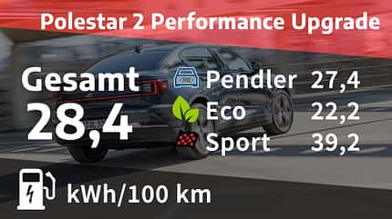 Polestar 2 Long Range Performance Polestar 2 Performance Upgrade