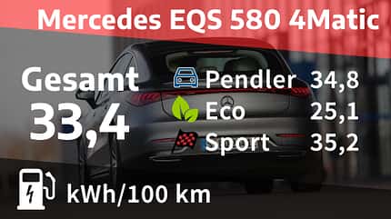 Mercedes EQS 580 4Matic, Einzeltest, ams2321 Mercedes EQS 580 4Matic, Exterieur