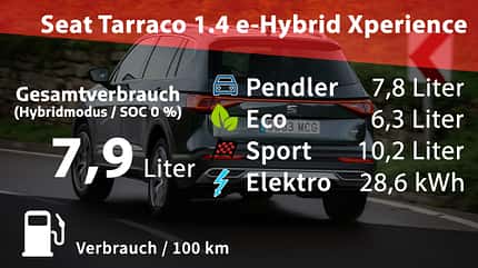 Seat Tarraco 1.4 e-Hybrid Xperience Seat Tarraco 1.4 e-Hybrid Xperience