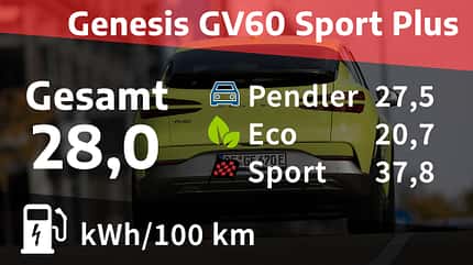 Genesis GV60 Sport Plus Genesis GV60 Sport Plus