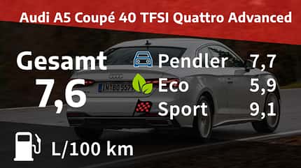 Audi A5 45TFSI Coupe Audi A5 Coupé 40 TFSI Quattro Advanced