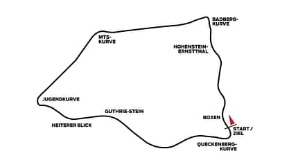 Alter Sachsenring - Historie - 2022 Alter Sachsenring - Historie - 2022
