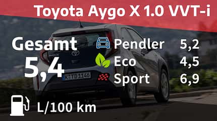 Toyota AygoX 1.0 WT-i Hybrid Toyota Aygo X 1.0 VVT-i Explore