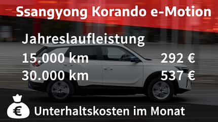 Hyundai Ioniq 5, Ssangyong Korando e-Motion Ssangyong Korando e-Motion Titanium