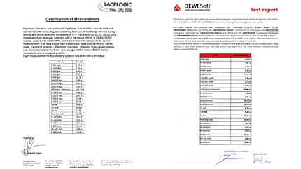 05/2023, Rimac Nevera Rekordfahrt Papenburg Grafik Tabelle Rimac Nevera Rekordfahrt Papenburg Grafik Tabelle